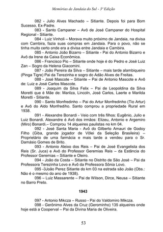 Memórias de Jandaia do Sul - 3ª Edição
53
082 - Julio Alves Machado – Sitiante. Depois foi para Bom
Sucesso, Ex-Padre.
083 - Santo Campaner – Avô de José Campaner do Hospital
Regional - Sitiante.
084 - Luiz Vinholi – Morava muito próximo de Jandaia, na divisa
com Cambira, fazia suas compras em Jandaia. Para o povo, não se
tinha muito certo onde era a divisa entre Jandaia e Cambira.
085 - Antonio João Bizarro – Sitiante - Pai do Antonio Bizarro e
Avô da Irene da Caixa Econômica.
086 - Francisco Pio – Sitiante onde hoje é do Pedro e José Luiz
Zan – Sogro da Helena Giacomini.
087 - João Pereira da Silva – Sitiante – mais tarde alambiqueiro
(Pinga Tigre) Pai da Terezinha e sogro do Adão Alves de Freitas.
088 - José Mascote – Sitiante – Pai de Antonio Mascote e Avô
de: Luiz e José Carlos Mascote.
089 - Joaquim da Silva Felix – Pai de Leopoldina da Silva
Moretti que é Mãe de: Marilza, Lincoln, José Carlos, Laerte e Marilda
Moretti - Sitiante.
090 - Santo Monfredinho – Pai do Artur Monfredinho (Tio Artur)
e Avô do Aldo Monfrediho. Santo comprou a propriedade Rural em
1938.
091 - Alexandre Bonardi - Veio com três filhos: Eugênio, Julio e
Luiz Bonardi. Alexandre é Avô dos irmãos: Elizeu, Antonio e Argemiro
(Miro) Bonardi.– Comprou 14 alqueires paulistas no km 04.
092 - José Santa Maria - Avô do Gilberto Amauri de Godoy
Filho (Giba, grande jogador de Vôlei da Seleção Brasileira) –
Proprietário de uma farmácia e mais tarde a vendeu para o Sr.
Damásio Gomes de Brito.
093 - Antonio Aleixo dos Reis – Pai de José Evangelista dos
Reis (Sr. Juca) e Avô do Professor Geremias Reis – da Estância do
Professor Geremias – Sitiante e Oleiro.
094 - João da Costa – Sitiante no Distrito de São José – Pai da
Professora Terezinha Lovo e Avô da Professora Sônia Lovo.
095 -3João Perez Sitiante do km 03 na estrada são João (Obs.:
Não é o mesmo do ano de 1938).
096 – Luiz Massarente – Pai de Wilson, Dirce, Neusa – Sitiante
no Barro Preto.
1943
097 - Antonio Mikcza – Russo - Pai do Valdomiro Mikcza.
098 - Gerônimo Alves da Cruz (Gerominho) 135 alqueires onde
hoje está a Cooperval – Pai da Divina Maria de Oliveira.
 