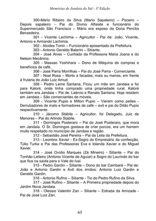 Memórias de Jandaia do Sul - 3ª Edição
65
300-Mário Ribeiro da Silva (Mario Sapateiro) – Poceiro –
Depois sapateiro - Pai do Divino Alfaiate e funcionário do
Supermercado São Francisco – Mário era esposo da Dona Percilia
Benzedeira.
301 - Vicente Lachimia – Agricultor - Pai de: João, Vicente,
Antonio e Armando Lachimia.
302 - Alcides Tonin – Funcionário aposentado da Prefeitura.
303 - Antonio Geraldo Balarini – Sitiante.
304 - José Alves – Cunhado da Professora Maria Joana e do
Nelson Mecânico.
305 - Massao Yoshihara – Dono de Máquina de compras e
benefícios de café.
306 - José Parra Morrilhas – Pai do José Parra - Comerciante.
307 - Noel Rosa – Morto a facadas, mais ou menos, em frente
á frutaria do João Luiz Amud.
308 - Pedro Leme Santana, Ficou um mês em Jandaia e foi
para Kaloré, onde tinha comprado uma propriedade rural. Kaloré
também era Jandaia – Pai de: Laércio e Renato Santana. Hoje residem
em Jandaia – São comerciantes de móveis.
309 - Vicente Pupio e Milton Pupio – Vieram como peões -
Derrubadores de mato e formadores de café – avô e pai do Ditão Pupio
respectivamente.
310 - Jácomo Stábile – Agricultor, foi Delegado, Juiz de
Menores – Pai do Arlindo Stabile,
311 - Domingos Posteraro – Pai do José Posteraro, que mora
em Jandaia. O Sr. Domingos gostava de criar porcos, era um homem
muito respeitado no município de Jandaia e região.
312 - Sebastião José Pereira – Pai da Leila da Prefeitura.
313 - Leontino Xavier - Ex-Sogro do Empresário da confecção,
Túlio Turke e Pai das Professoras Eva e Iolanda Xavier e do Miguel
Xavier.
314 - José Ovídio Marques (Zé Mineiro) - Sitiante – Pai do
Tonhão Leiteiro (Antonio Vicente de Aguiar) e Sogro do Laurindo do bar
que fica na saída para o Vale do Ivaí.
315 - Pedro Gardin – Sitiante – Dono do bar Cambará – Pai de:
João e Antonio Gardin e Avô dos irmãos: Antonio Luiz Gardin e
Geraldo Gardin.
316 - Antonio Rufino – Sitiante - Tio do Pedro Rufino da Silva.
317 - José Rufino – Sitiante – A Primeira propriedade depois do
Jardim Nova Jandaia.
318 - Olessio Valentin Zan – Sitiante – Estrada da Amizade -
Pai de José Luiz Zan.
 