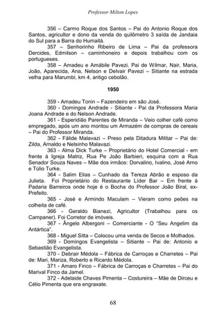 Professor Milton Lopes
68
356 – Carmo Roque dos Santos – Pai do Antonio Roque dos
Santos, agricultor e dono da venda do quilômetro 3 saída de Jandaia
do Sul para a Barra do Humaitá.
357 – Senhorinho Ribeiro de Lima – Pai da professora
Dercides, Edmilson – caminhoneiro e depois trabalhou com os
portugueses.
358 – Amadeu e Amábile Pavezi. Pai de Wilmar, Nair, Maria,
João, Aparecida, Ana, Nelson e Delvair Pavezi – Sitiante na estrada
velha para Marumbi, km 4, antigo cebolão.
1950
359 - Amadeu Tonin – Fazendeiro em são José.
360 - Domingos Andrade - Sitiante - Pai da Professora Maria
Joana Andrade e do Nelson Andrade.
361 - Esperidião Parentes de Miranda – Veio colher café como
empregado, após um ano montou um Armazém de compras de cereais
– Pai do Professor Miranda.
362 - Fálide Malavazi – Preso pela Ditadura Militar – Pai de:
Zilda, Arnaldo e Nelsinho Malavazi.
363 - Alma Dick Turke – Proprietário do Hotel Comercial - em
frente à Igreja Matriz, Rua Pe João Barbieri, esquina com a Rua
Senador Souza Naves – Mãe dos irmãos: Dorvalino, Ivalino, José Arno
e Túlio Turke.
364 - Salim Elias – Cunhado da Tereza Abrão e esposo da
Julieta. Foi Proprietário do Restaurante Líder Bar – Em frente à
Padaria Barreiros onde hoje é o Bocha do Professor João Biral, ex-
Prefeito.
365 - José e Armindo Maculam – Vieram como peões na
colheita de café.
366 - Geraldo Bianezi, Agricultor (Trabalhou para os
Campaner). Foi Corretor de imóveis.
367 - Ângelo Albergoni – Comerciante - O “Seu Angelim da
Antártica”.
368 - Miguel Sitta – Colocou uma venda de Secos e Molhados.
369 - Domingos Evangelista – Sitiante – Pai de: Antonio e
Sebastião Evangelista.
370 - Debrair Médola – Fábrica de Carroças e Charretes – Pai
de: Mari, Mariza, Roberto e Ricardo Médola.
371 - Amaro Finco – Fábrica de Carroças e Charretes – Pai do
Marival Finco da Jamel.
372 - Adelaide Chaves Pimenta – Costureira – Mãe de Dirceu e
Célio Pimenta que era engraxate.
 