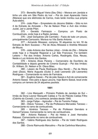 Memórias de Jandaia do Sul - 3ª Edição
69
373 - Benedito Miguel Vieira (Seu Dito) – Morava em Jandaia e
tinha um sitio em São Pedro do Ivaí – Pai do José Aparecido Vieira
(Maraca) que era eletricista de Carros, mais tarde montou sua própria
Auto-eletro.
374 - João Pilan – Empreiteiro do Jácomo Stábile – Sitio no km
4 da Estrada da Amizade – Pai de Nelson Pilan e Avô dos irmãos:
Juciel, Jair e Jande Pilan.
375 - Geraldo Farinazzo – Comprou um Posto de
Combustíveis, onde hoje é a Radio Jandaia.
376 - José Gonçalves (Zé Carmelo) - Fazia de tudo um pouco,
principalmente Carroceiro. Morava na Vila Santo Antonio.
377 - Armando Missassi, comprou 18 alqueires no km 18 da
Estrada de Bom Sucesso – Pai de Alceu Missassi e Andréia Missassi
de Moura.
378 - João Antonio dos Santos (Jóia) – Irmão do Zito – Siitiante
onde hoje é o Hospital Regional e Lar São Francisco. Foi também
Leiteiro – Pai dos Irmãos: Antonio Carlos, Rosângela, Elza, Neusa,
Neide e Luiz Antonio dos Santos.
379 - Antonio Alves Pereira – Comerciário de Escritório de
Contabilidade e depois gerente do Cinema Guarujá – Pai dos Irmãos:
Dr. William, Dr. Nelson e Dr. Olavo Bilac.
380 - Lázaro de Paula Rodrigues (Seu Nenê) – Pai de Maria
José (Zeza), Maria Augusta (Guta) e José Leonardo (Zé Leonardo)
Rodrigues – Comerciante no ramo de Farmácia.
381 - Eugênio Sassá – Pai de joão Sassá e Avô do comerciante
Antonio Sassá. Veio para a água Lacuna, hoje Bairro Sassá, local onde
comprou um terreno de 24 alqueires paulista.
1951
382 - Lino Marquetti – Primeiro Prefeito de Jandaia do Sul –
Irmão da Dona Leonor Marquetti Caldas e Tio do Plácido Caldas Filho
(Cidinho do Cicredi). Lino conhecia Jandaia desde 1948.
383 - Jorge Felipe – Agricultor – Pai do Toninho Felipe.
384 - Otávio Tarosso – Pai da Professora Mercedes Tarosso –
Comerciante no ramo de combustíveis.
385 - Américo Tarosso – Pai do Professor Gervásio e
GersonTarosso. Comerciante no ramo de combustíveis.
386 - Antonio Rabassi – Pai do Helsio e José Hernades
Rabassi. Comerciante no ramo de combustíveis.
387 - Valério Rodrigues dos Santos – Pai do Valdir Rodrigues
dos Santos.
388 - Clovis Raimundo Marcolino – Pai de Carlinhos Marcolino.
 