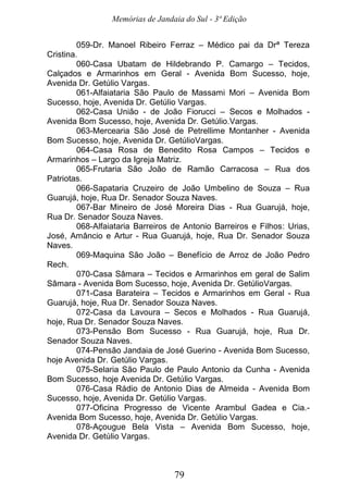 Memórias de Jandaia do Sul - 3ª Edição
79
059-Dr. Manoel Ribeiro Ferraz – Médico pai da Drª Tereza
Cristina.
060-Casa Ubatam de Hildebrando P. Camargo – Tecidos,
Calçados e Armarinhos em Geral - Avenida Bom Sucesso, hoje,
Avenida Dr. Getúlio Vargas.
061-Alfaiataria São Paulo de Massami Mori – Avenida Bom
Sucesso, hoje, Avenida Dr. Getúlio Vargas.
062-Casa União - de João Fiorucci – Secos e Molhados -
Avenida Bom Sucesso, hoje, Avenida Dr. Getúlio.Vargas.
063-Mercearia São José de Petrellime Montanher - Avenida
Bom Sucesso, hoje, Avenida Dr. GetúlioVargas.
064-Casa Rosa de Benedito Rosa Campos – Tecidos e
Armarinhos – Largo da Igreja Matriz.
065-Frutaria São João de Ramão Carracosa – Rua dos
Patriotas.
066-Sapataria Cruzeiro de João Umbelino de Souza – Rua
Guarujá, hoje, Rua Dr. Senador Souza Naves.
067-Bar Mineiro de José Moreira Dias - Rua Guarujá, hoje,
Rua Dr. Senador Souza Naves.
068-Alfaiataria Barreiros de Antonio Barreiros e Filhos: Urias,
José, Amâncio e Artur - Rua Guarujá, hoje, Rua Dr. Senador Souza
Naves.
069-Maquina São João – Benefício de Arroz de João Pedro
Rech.
070-Casa Sâmara – Tecidos e Armarinhos em geral de Salim
Sâmara - Avenida Bom Sucesso, hoje, Avenida Dr. GetúlioVargas.
071-Casa Barateira – Tecidos e Armarinhos em Geral - Rua
Guarujá, hoje, Rua Dr. Senador Souza Naves.
072-Casa da Lavoura – Secos e Molhados - Rua Guarujá,
hoje, Rua Dr. Senador Souza Naves.
073-Pensão Bom Sucesso - Rua Guarujá, hoje, Rua Dr.
Senador Souza Naves.
074-Pensão Jandaia de José Guerino - Avenida Bom Sucesso,
hoje Avenida Dr. Getúlio Vargas.
075-Selaria São Paulo de Paulo Antonio da Cunha - Avenida
Bom Sucesso, hoje Avenida Dr. Getúlio Vargas.
076-Casa Rádio de Antonio Dias de Almeida - Avenida Bom
Sucesso, hoje, Avenida Dr. Getúlio Vargas.
077-Oficina Progresso de Vicente Arambul Gadea e Cia.-
Avenida Bom Sucesso, hoje, Avenida Dr. Getúlio Vargas.
078-Açougue Bela Vista – Avenida Bom Sucesso, hoje,
Avenida Dr. Getúlio Vargas.
 