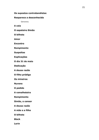 21
Os supostos contrabandistas
Reaparece a desconhecida
Genoveva.

A ceia
O sapateiro Simão
O bilhete
Amor
Encontro
Rompimento
Suspeitas
Explicações
O dia 31 de maio
Dedicação
A deusa razão
O filho pródigo
Os mineiros
Nuvens
O pedido
A ramalheteira
Rompimento
Simão, o censor
A deusa razão
A mãe e a filha
O bilhete
Black
Lorin

 