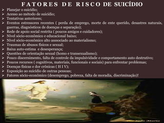 F A T O R E S D E R I S C O DE SUICÍDIO
 Planejar o suicídio;
 Acesso ao método de suicídio;
 Tentativas anteriores;
 Eventos estressores recentes ( perda de emprego, morte de ente querido, desastres naturais,
guerras, diagnósticos de doenças e separação);
 Rede de apoio social restrita ( poucos amigos e cuidadores);
 Nível sócio-econômico e educacional baixo;
 Nível sócio-econômico alto asssociado ao materialismo;
 Traumas de abusos físicos e sexual;
 Baixa auto-estima e desesperança;
 Questões de orientação sexual (homo e transexualismo);
 Pouco discernimento, falta de controle da impulsividade e comportamento auto destrutivo;
 Poucos recursos ( cognitivos, materiais, funcionais e sociais) para enfrentar problemas;
 Doenças físicas e dor crônicas ( H I V);
 Exposição ao suicídio de outras pessoas;
 Fatores sócio-econômico (desemprego, pobreza, falta de moradia, discriminação)!
 