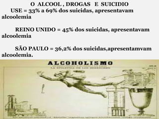 O ALCOOL , DROGAS E SUICIDIO
USE = 33% a 69% dos suicidas, apresentavam
alcoolemia
REINO UNIDO = 45% dos suicidas, apresentavam
alcoolemia
SÃO PAULO = 36,2% dos suicidas,apresentamvam
alcoolemia.
Em adolescente o álcool ou uso indevido de drogas
desempenham um papel em até 70% dos
suicídios.
 
