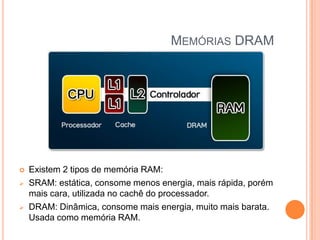 MEMÓRIAS DRAM






Existem 2 tipos de memória RAM:
SRAM: estática, consome menos energia, mais rápida, porém
mais cara, utilizada no cachê do processador.
DRAM: Dinâmica, consome mais energia, muito mais barata.
Usada como memória RAM.

 