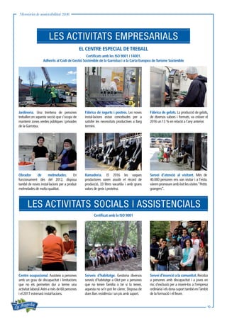 Memòria de sostenibilitat 2016
10
LES ACTIVITATS EMPRESARIALS
LES ACTIVITATS SOCIALS I ASSISTENCIALS
Jardineria. Una trentena de persones
treballen en aquesta secció que s’ocupa de
mantenir zones verdes públiques i privades
de la Garrotxa.
Obrador de melmelades. En
funcionament des del 2012, disposa
també de noves instal·lacions per a produir
melmelades de molta qualitat.
Centre ocupacional. Assisteix a persones
amb un grau de discapacitat i limitacions
que no els permeten dur a terme una
activitat laboral.Atén a més de 60 persones
i el 2017 estrenarà instal·lacions.
Fàbrica de iogurts i postres. Les noves
instal·lacions estan concebudes per a
satisfer les necessitats productives a llarg
termini.
Ramaderia. El 2016 les vaques
productores varen assolir el rècord de
producció, 33 litres vaca/dia i amb grans
valors de greix i proteïna.
Serveis d’habitatge. Gestiona diversos
serveis d’habitatge a Olot per a persones
que no tenen família o bé si la tenen,
aquesta no se’n pot fer càrrec. Disposa de
dues llars residència i un pis amb suport.
Fàbrica de gelats. La producció de gelats,
de diversos sabors i formats, va créixer el
2016 un 13 % en relació a l’any anterior.
Servei d’atenció al visitant. Més de
40.000 persones ens van visitar i a l’estiu
vàrempromoureambèxitlesvisites“Petits
grangers”.
Servei d’inserció a la comunitat.Recolza
a persones amb discapacitat i a joves en
risc d’exclusió per a inserir-los a l’empresa
ordinària i els dona suport també en l’àmbit
de la formació i el lleure.
Certificat amb la ISO 9001
EL CENTRE ESPECIAL DETREBALL
Certificats amb les ISO 9001 i 14001.
Adherits al Codi de Gestió Sostenible de la Garrotxa i a la Carta Europea deTurisme Sostenible
 