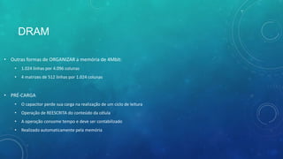 DRAM
• Outras formas de ORGANIZAR a memória de 4Mbit:
• 1.024 linhas por 4.096 colunas
• 4 matrizes de 512 linhas por 1.024 colunas
• PRÉ-CARGA
• O capacitor perde sua carga na realização de um ciclo de leitura
• Operação de REESCRITA do conteúdo da célula
• A operação consome tempo e deve ser contabilizado
• Realizado automaticamente pela memória
 