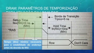 DRAM: PARAMÊTROS DE TEMPORIZAÇÃO
PARA ATIVAÇÃO DA LINHA RAS
Tempo (0ns) mínimo necessário
para a estabilidade do endereço
antes da descida de RAS
 