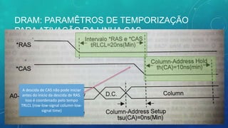 DRAM: PARAMÊTROS DE TEMPORIZAÇÃO
PARA ATIVAÇÃO DA LINHA CAS
A descida de CAS não pode iniciar
antes do inicio da descida de RAS.
Isso é coordenado pelo tempo
TRLCL (row-low-signal column-low-
signal time)
 
