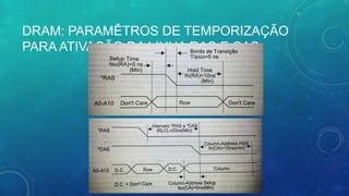 DRAM: PARAMÊTROS DE TEMPORIZAÇÃO
PARA ATIVAÇÃO DA LINHA RAS E CAS
 
