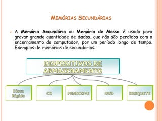 MEMÓRIAS SECUNDÁRIAS

   A Memória Secundária ou Memória de Massa é usada para
    gravar grande quantidade de dados, que não são perdidos com o
    encerramento do computador, por um período longo de tempo.
    Exemplos de memórias de secundarias:
 
