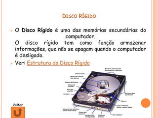  O Disco Rígido é uma das memórias secundárias do
computador.
O disco rígido tem como função armazenar
informações, que não se apagam quando o computador
é desligado.
 Ver: Estrutura do Disco Rígido
Voltar
DISCO RÍGIDO
 
