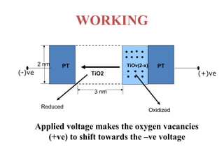 WORKING
2 nm

(-)ve

TiOv(2-x)

PT

PT

(+)ve

TiO2
3 nm
Reduced

Oxidized

Applied voltage makes the oxygen vacancies
(+ve) to shift towards the –ve voltage

 