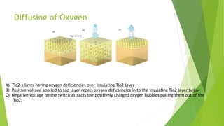 Diffusing of Oxygen
A) Tio2-x layer having oxygen deficiencies over insulating Tio2 layer
B) Positive voltage applied to top layer repels oxygen deficiencies in to the insulating Tio2 layer below
C) Negative voltage on the switch attracts the positively charged oxygen bubbles pulling them out of the
Tio2.
 