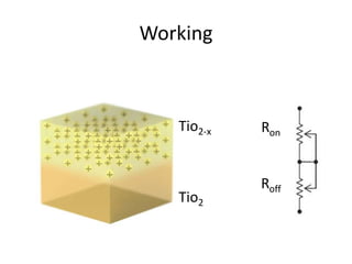 Working

Tio2-x

Tio2

Ron
Roff

 