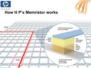 How H P’s Memristor works
 
