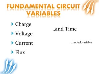  Charge
 Voltage
 Current
 Flux
..and Time
….a clock variable
 