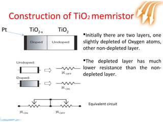 Construction of TiO2 memristor
TiO2-x TiO2Pt
Equivalent circuit
Initially there are two layers, one
slightly depleted of Oxygen atoms,
other non-depleted layer.
The depleted layer has much
lower resistance than the non-
depleted layer.
 