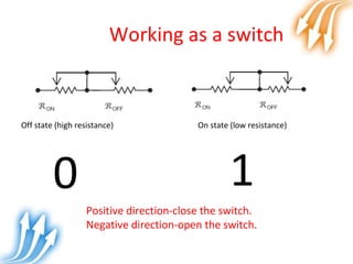 Working as a switch
Off state (high resistance) On state (low resistance)
0 1
Positive direction-close the switch.
Negative direction-open the switch.
 