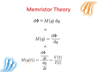 Memristor Theory
Or
Or
 