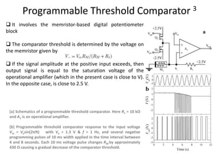 Programmable Threshold Comparator 3
(a) Schematics of a programmable threshold comparator. Here R1 = 10 kΩ
and A1 is an operational amplifier.
(b) Programmable threshold comparator response to the input voltage
Vin = Vosin(2πft) with Vo = 1.3 V & f = 1 Hz, and several negative
programming pulses of 10 ms width applied in the time interval between
4 and 8 seconds. Each 10 ms voltage pulse changes RM by approximately
430 Ω causing a gradual decrease of the comparator threshold.
 It involves the memristor-based digital potentiometer
block
 The comparator threshold is determined by the voltage on
the memristor given by
 If the signal amplitude at the positive input exceeds, then
output signal is equal to the saturation voltage of the
operational amplifier (which in the present case is close to V).
In the opposite case, is close to 2.5 V.
 