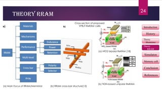 Reram History Memristor structures in non volatile memory(submit with ramin vaghar ...
