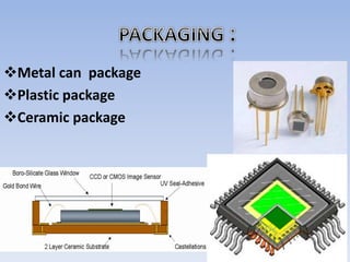 Metal can package
Plastic package
Ceramic package
 