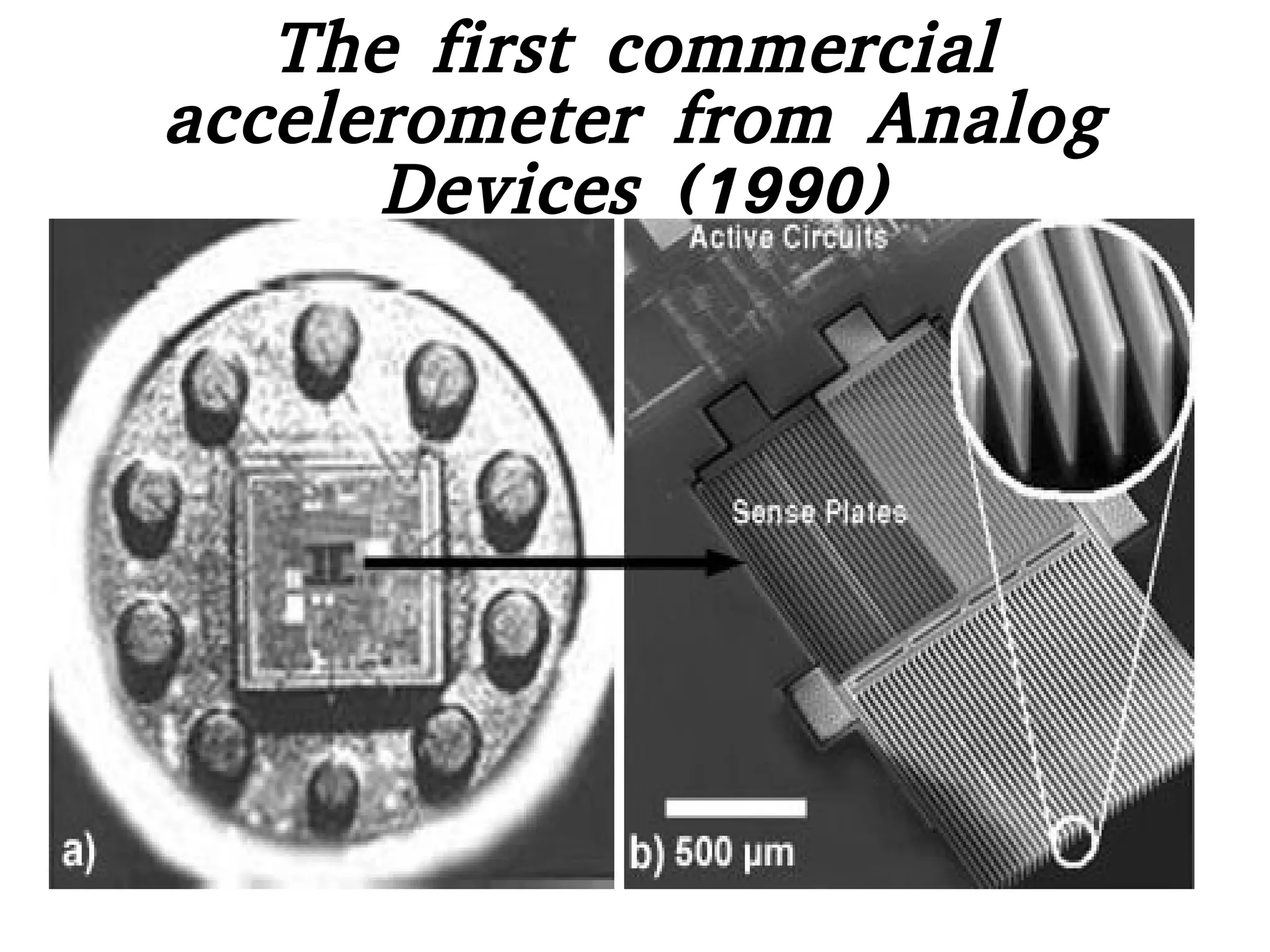 The first commercial
accelerometer from Analog
Devices (1990)
 
