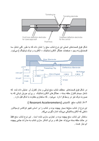‫فوق‬ ‫شکل‬‫قسمت‬‫های‬‫نشا‬ ‫را‬ ‫سنج‬ ‫شتاب‬ ‫نوع‬ ‫این‬ ‫اصلی‬‫که‬ ‫داده‬ ‫ن‬‫به‬‫طور‬‫سه‬ ‫شامل‬ ‫کلی‬
(‫قسمت‬‫وزنه‬‫و‬‫بیم‬–‫الکترواستاتیک‬ ‫عملگر‬ ‫صفحات‬–‫الکترود‬‫و‬‫نوک‬‫تونلینگ‬)‫می‬‫شود‬.
‫فوق‬ ‫شکل‬ ‫در‬‫قسمت‬‫های‬‫سنج‬ ‫شتاب‬ ‫مختلف‬‫تونلی‬‫آن‬ ‫کنترل‬ ‫مدار‬ ‫و‬‫که‬ ‫شده‬ ‫داده‬ ‫نمایش‬
‫و‬ ‫الکترواستاتیک‬ ‫عملگرهای‬ ، ‫بسته‬ ‫حلقه‬ ‫کنترل‬ ‫سیستم‬ ‫شامل‬‫پر‬‫اپ‬‫جریان‬‫تونلی‬‫که‬‫به‬
‫صورت‬‫ن‬‫و‬‫دارد‬ ‫قرا‬ ‫وسط‬ ‫در‬ ‫تیز‬ ‫ک‬‫می‬‫شود‬.. ‫دارد‬ ‫قبل‬ ‫شکل‬ ‫با‬ ‫متفاوت‬ ‫ساختاری‬ ‫که‬
2-5:‫شتاب‬‫سنج‬( ‫تشدیدی‬Resonant Accelerometers):
‫شتاب‬ ‫از‬ ‫نوع‬ ‫این‬‫سنج‬‫ها‬‫پیچیده‬ ‫بسیار‬‫اوسیالتور‬ ‫فرکانس‬ ‫تغییر‬ ‫اساس‬ ‫بر‬ ‫را‬ ‫شتاب‬ ‫و‬ ‫بوده‬
‫که‬ ‫داخلی‬‫الکترومکانیکی‬‫می‬‫باشد‬‫گیری‬ ‫اندازه‬‫می‬‫کند‬.
‫فقط‬ ‫سنج‬ ‫شتاب‬ ‫نوع‬ ‫این‬ . ‫است‬ ‫نشده‬ ‫سازی‬ ‫تجاری‬ ‫و‬ ‫بوده‬ ‫پیچیده‬ ‫سنج‬ ‫شتاب‬ ‫این‬ ‫ساختار‬
‫بسته‬ ‫حلقه‬ ‫حالت‬ ‫در‬‫می‬‫تواند‬‫پیچیده‬ ‫جانبی‬ ‫مدارات‬ ‫به‬ ‫شتاب‬ ‫سازی‬ ‫آشکار‬ ‫برای‬ ‫و‬ ‫کند‬ ‫عمل‬
. ‫هست‬ ‫نیاز‬ ‫ای‬
 