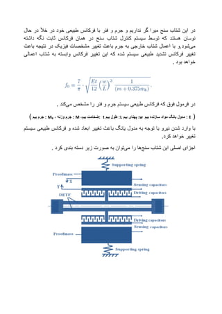 ‫جرم‬ ‫و‬ ‫نداریم‬ ‫گر‬ ‫میرا‬ ‫سنج‬ ‫شتاب‬ ‫این‬ ‫در‬‫و‬‫فنر‬‫در‬ ‫خود‬ ‫طبیعی‬ ‫فرکانس‬ ‫با‬‫خأل‬‫حال‬ ‫در‬
‫نوسان‬‫هستند‬‫داشته‬ ‫نگه‬ ‫ثابت‬ ‫فرکانس‬ ‫همان‬ ‫در‬ ‫سنج‬ ‫شتاب‬ ‫کنترل‬ ‫سیستم‬ ‫توسط‬ ‫که‬
‫می‬‫شود‬‫نتیجه‬ ‫در‬ ‫فیزیک‬ ‫مشخصات‬ ‫تغییر‬ ‫باعث‬ ‫جرم‬ ‫به‬ ‫خارجی‬ ‫شتاب‬ ‫اعمال‬ ‫با‬ ‫.و‬‫باعث‬
‫تشدید‬ ‫فرکانس‬ ‫تغییر‬‫طبیعی‬‫اعمالی‬ ‫شتاب‬ ‫به‬ ‫وابسته‬ ‫فرکانس‬ ‫تغییر‬ ‫این‬ ‫که‬ ‫شده‬ ‫سیستم‬
. ‫بود‬ ‫خواهد‬
‫را‬ ‫فنر‬ ‫و‬ ‫جرم‬ ‫سیستم‬ ‫طبیعی‬ ‫فرکانس‬ ‫که‬ ‫فوق‬ ‫فرمول‬ ‫در‬‫مشخص‬‫می‬‫کند‬.
(E‫بیم‬ ‫سازنده‬ ‫مواد‬ ‫یانگ‬ ‫مدول‬ ::w‫پهنای‬‫بیم‬L‫بیم‬ ‫طول‬ :t،‫بیم‬ ‫:ضخامت‬M، ‫وزنه‬ ‫جرم‬ :MB‫بیم‬ ‫جرم‬ :)
‫با‬ ‫نیرو‬ ‫شدن‬ ‫وارد‬ ‫با‬‫یانگ‬ ‫مدول‬ ‫به‬ ‫توجه‬‫باعث‬‫تغییر‬‫ابعاد‬‫طبیعی‬ ‫فرکانس‬ ‫و‬ ‫شده‬‫سیستم‬
.‫کرد‬ ‫خواهد‬ ‫تغییر‬
‫شتاب‬ ‫این‬ ‫اصلی‬ ‫اجزای‬‫سنج‬‫ها‬‫را‬‫می‬‫توان‬‫به‬‫صورت‬. ‫کرد‬ ‫بندی‬ ‫دسته‬ ‫زیر‬
 