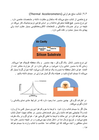 2-3( ‫حرارتی‬ ‫سنج‬ ‫شتاب‬ :AccelerometersThermal:)
‫نوع‬‫خ‬‫سنج‬ ‫شتاب‬ ‫از‬ ‫اصی‬‫می‬‫باشد‬‫داشته‬ ‫متفاوت‬ ‫ساختاری‬ ‫که‬‫و‬‫مشخصات‬. ‫دارد‬ ‫خاصی‬
‫قوانین‬ ‫اساس‬ ‫بر‬ ‫و‬ ‫نداشته‬ ‫متحرکی‬ ‫قطعه‬ ‫هیچ‬ ‫سنسور‬ ‫نوع‬ ‫این‬‫ترمودینامیک‬‫ک‬‫ار‬‫می‬‫کند‬‫در‬
‫برابر‬ ‫در‬ ‫نتیجه‬‫تشعشعات‬ ‫و‬ ‫مکانیکی‬ ‫ضربات‬‫الکترومغناطیسی‬‫ولی‬ ‫است‬ ‫مقاوم‬ ‫بسیار‬
. ‫دارد‬ ‫کمی‬ ‫دقت‬ ‫و‬ ‫محدود‬ ‫بسیار‬ ‫باند‬ ‫پهنای‬
‫کن‬ ‫گرم‬ ‫یک‬ ‫شامل‬ ‫سنسور‬ ‫نوع‬ ‫این‬‫چند‬ ،‫سنسور‬‫و‬‫یک‬‫هوا‬ ‫کوچک‬ ‫محفظه‬‫می‬‫باشد‬.
‫وارد‬ ‫شتابی‬ ‫سنسور‬ ‫به‬ ‫که‬ ‫زمانی‬‫نمی‬‫شود‬‫حرارت‬ ‫اثر‬ ‫در‬ ‫ندارد‬ ‫حرکتی‬ ‫و‬‫منتشر‬‫شده‬‫از‬
‫هوای‬ ‫المنت‬‫داخل‬‫محفظه‬‫به‬‫صورت‬‫گرم‬ ‫نواخت‬ ‫یک‬‫می‬‫شود‬‫میزان‬ ‫البته‬‫گرما‬‫کم‬ ‫بسیار‬
‫می‬‫باشد‬‫سیستم‬ ‫تا‬‫اشباع‬‫باشیم‬ ‫داشته‬ ‫سیستم‬ ‫در‬ ‫حرارتی‬ ‫گرادیان‬ ‫یک‬ ‫همیشه‬ ‫و‬ ‫نشود‬.
‫را‬ ‫یکسانی‬ ‫دمای‬ ‫عادی‬ ‫شرایط‬ ‫در‬ ‫که‬ ‫دارد‬ ‫وجود‬ ‫دما‬ ‫سنسور‬ ‫چندین‬ ‫کن‬ ‫گرم‬ ‫اطراف‬ ‫در‬
‫ا‬‫گیری‬ ‫ندازه‬‫می‬‫کنند‬.
‫وارد‬ ‫آن‬ ‫به‬ ‫کمی‬ ‫بسیار‬ ‫نیروی‬ ‫هوا‬ ‫کم‬ ‫جرم‬ ‫به‬ ‫توجه‬ ‫با‬ ‫شود‬ ‫وارد‬ ‫شتاب‬ ‫سیستم‬ ‫به‬ ‫اگر‬ ‫حال‬
‫شده‬‫واال‬‫سایر‬ ‫ولی‬ ‫داشت‬ ‫نخواهد‬ ‫جابجایی‬‫قسمت‬‫های‬‫شتاب‬ ‫اعمال‬ ‫جهت‬ ‫خالف‬ ‫در‬ ‫سنسور‬
‫ح‬ ‫این‬ ‫در‬ ‫کرد‬ ‫خواهد‬ ‫حرکت‬‫گرما‬ ‫لختی‬ ‫به‬ ‫توجه‬ ‫با‬ ‫الت‬، ‫هوا‬ ‫یی‬‫هوای‬‫طرف‬ ‫یک‬ ‫در‬ ‫گرم‬
‫جمع‬‫می‬‫شود‬‫توزیع‬ ‫و‬‫نرمال‬‫بهم‬ ‫حباب‬ ‫داخل‬ ‫در‬ ‫دما‬‫می‬‫خورد‬‫و‬‫در‬‫دما‬ ‫های‬ ‫سنسور‬ ‫نتیجه‬
‫دمای‬‫مختلفی‬‫ثبت‬ ‫را‬‫می‬‫کنند‬‫خواهد‬ ‫سیستم‬ ‫به‬ ‫وارده‬ ‫شتاب‬ ‫با‬ ‫متناسب‬ ‫دما‬ ‫اختالف‬ ‫این‬ ‫که‬
‫بود‬.
 