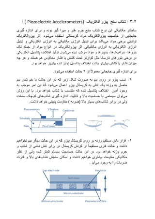 2-3:‫شتاب‬‫سنج‬‫پیزو‬‫الکتریک‬(Piezoelectric Accelerometers: )
‫ساختار‬‫مکانیکی‬‫این‬‫نوع‬‫شتاب‬‫سنج‬‫جرم‬‫،فنر‬‫و‬‫میرا‬‫گیر‬‫گیری‬ ‫اندازه‬ ‫برای‬ ‫و‬ ‫بوده‬
‫مواد‬ ‫پیزوالکتریک‬ ‫خاصیت‬ ‫از‬ ‫جابجایی‬‫استفاده‬ ‫کریستالی‬‫می‬‫شود‬.‫اثر‬‫پیزوالکتریک‬
‫توانایی‬‫برخی‬‫مواد‬‫می‬‫باشد‬‫برای‬‫تبدیل‬‫انرژی‬‫مکانیکی‬‫به‬‫انرژی‬‫الکتریکی‬‫و‬‫تبدیل‬
‫انرژی‬‫الکتریکی‬‫به‬‫انرژی‬‫مکانیکی‬.‫ا‬‫ثر‬‫پیزوالکتریک‬‫در‬‫انواع‬‫مواد‬‫از‬‫جمله‬‫تک‬
،‫بلورها‬‫سرامیک‬،‫ها‬‫بسپارها‬‫و‬‫مواد‬‫مرکب‬‫دیده‬‫می‬‫شود‬.‫تولید‬‫اختالف‬‫پتانسیل‬‫الکتریکی‬
‫در‬‫برخی‬‫بلورهای‬‫نارسانا‬‫مثل‬‫کوارتز‬‫تحت‬‫کشش‬‫یا‬‫فشار‬‫معکوس‬‫هم‬‫هستند‬‫و‬‫هر‬‫چه‬
‫میزان‬‫فشار‬‫یا‬‫کشش‬‫بیش‬‫تر‬،‫باشد‬‫اختالف‬‫پتانسیل‬‫تولید‬‫شده‬‫بیش‬‫تر‬‫بود‬ ‫خواهد‬.
‫جابجایی‬ ‫گیری‬ ‫اندازه‬ ‫برای‬‫معموال‬‫از‬2‫استفاده‬ ‫حالت‬‫می‬‫شود‬.
1-‫بیم‬ ‫روی‬ ‫بر‬ ‫پیزو‬ ‫نسب‬‫به‬‫صورت‬‫بیم‬ ‫شدن‬ ‫خم‬ ‫با‬ ‫حالت‬ ‫این‬ ‫در‬ ‫که‬ ‫زیر‬ ‫شکل‬
‫ا‬ ‫پیزو‬ ‫کریستال‬ ‫به‬ ‫تنش‬ ‫یک‬ ‫وزنه‬ ‫به‬ ‫متصل‬‫ع‬‫مال‬‫می‬‫شود‬‫به‬ ‫موجب‬ ‫امر‬ ‫این‬ ‫که‬
.‫بود‬ ‫خواهد‬ ‫شتاب‬ ‫با‬ ‫متناسب‬ ‫که‬ ‫شده‬ ‫پتانسیل‬ ‫اختالف‬ ‫آمدن‬ ‫وجود‬‫روش‬ ‫این‬ ‫با‬
‫می‬‫توان‬‫گیری‬ ‫اندازه‬ ‫قابلیت‬ ‫و‬ ‫باال‬ ‫حساسیت‬ ‫با‬ ‫سیستمی‬‫شتاب‬‫های‬‫ساخت‬ ‫کوچک‬
‫برابر‬ ‫در‬ ‫ولی‬‫شتاب‬‫های‬.‫داشت‬ ‫خواهد‬ ‫پایینی‬ ‫مقاومت‬ ) ‫(ضربه‬ ‫باال‬ ‫بسیار‬
2-‫نخواهیم‬ ‫بیم‬ ‫دیگر‬ ‫حالت‬ ‫این‬ ‫در‬ ‫که‬ ‫پیزو‬ ‫کریستال‬ ‫روی‬ ‫بر‬ ‫وزنه‬ ‫مستقیم‬ ‫دادن‬ ‫قرار‬
‫فنری‬ ‫حالت‬ ‫و‬ ‫داشت‬‫مستقیما‬‫و‬ ‫شتاب‬ ‫از‬ ‫ناشی‬ ‫تنش‬ ‫برابر‬ ‫در‬ ‫کریستال‬ ‫کرنش‬ ‫از‬
‫نظر‬ ‫از‬ ‫ولی‬ ‫شده‬ ‫کمتر‬ ‫سیستم‬ ‫حساسیت‬ ‫حالت‬ ‫این‬ ‫در‬ ‫بود‬ ‫خواهد‬ ‫وزنه‬ ‫جرم‬
‫سنجش‬ ‫امکان‬ ‫و‬ ‫داشت‬ ‫خواهیم‬ ‫بیشتری‬ ‫مقاومت‬ ‫مکانیکی‬‫شتاب‬‫های‬‫قدرت‬ ‫و‬ ‫باال‬
‫را‬ ‫ضربات‬‫به‬‫وجود‬‫می‬‫آید‬.
 