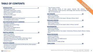 2
© 2020 All rights reserved | www.knowmade.com
MEMS Sensors & Actuators: 2019 Patenting Activity | June 2020| Ref. : KM20005
TABLE OF CONTENTS
INTRODUCTION 5
MEMS Industry in 2019
2019 MEMS market players ranking
MEMS sensors included in the report
Scope of the report
Key features of the report
METHODOLOGY 11
Methodology for patent search and selection
Terminology for patent analysis
2019 PATENTING ACTIVITY OVERVIEW 17
Main patent assignees
Geographic map of patent filings
Main MEMS devices
Main IP players per MEMS devices
IP dynamics and trends
2019 patenting activity vs. Market growth
INERTIAL SENSORS 25
Scope of the segment
Main IP players of 2019
Summary of 2019 patenting activity
2019 patenting activity of main players: Seiko Epson, Bosch
Piezoelectric inertial sensors: Murata, Kyocera, TDK
Chinese IP players
ACOUSTIC SENSORS 34
Summary of 2019 patenting activity for Microphones, Microspeakers
and Ultrasonic transducers
For each acoustic sensors:
Scope of the segment
Main IP players of 2019
2019 patenting activity of main players: Goertek, AAC, Infineon, Usound,
STMicroelectronics, Xinwei Acoustics Technology, Aofei Acoustics Technology, OFILM,
BOE, LG, InvenSense, etc.
GAS SENSORS 54
Scope of the segment
Main IP players of 2019
2019 patenting activity of main players: Microjet, Infineon, Bosch
PRESSURE SENSORS 59
Scope of the segment
Main IP players of 2019
2019 patenting activity of main players: Bosch, Infineon, Goertek
MICROMIRRORS 65
Scope of the segment
Main IP players of 2019
2019 patenting activity of main players: Hamamatsu Photonics, Bosch, Mitsumi, Stanley,
Ricoh
MEMS PACKAGING 73
Scope of the segment
Main IP players of 2019
2019 main IP players per MEMS devices
Wafer level package
MEMS and ASIC in a single package
CONCLUSION 80
 
