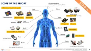 3
© 2020 All rights reserved | www.knowmade.com
MEMS Sensors & Actuators: 2019 Patenting Activity | June 2020| Ref. : KM20005
SCOPE OF THE REPORT
Microbolometers Micromirrors
Inertial sensors
(accelero, gyro, IMU, magneto)
Gas sensors (VOC, CO, CO2, NOx …)
Microspeakers
Microphones
Microfluidics
(micropump, microvalve, etc.)
Ultrasonic
Force, haptic & touch sensors
Sight
Smell
Fluids
Touch
Audio
Balance
CMOS image sensor
RF communication
(oscillators, tuners, switches, filters)
MEMS devices included in the report
Focus
Autofocus
Pressure
Pressure sensors
Taste
Humidity sensors
Speech
 