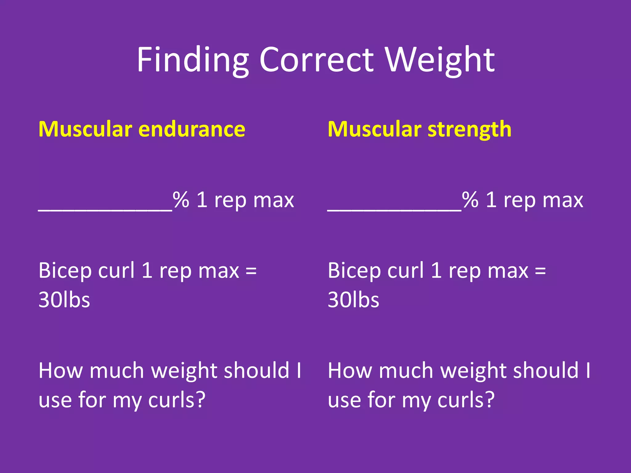 Finding Correct Weight
Muscular endurance         Muscular strength

___________% 1 rep max     ___________% 1 rep max

Bicep curl 1 rep max =     Bicep curl 1 rep max =
30lbs                      30lbs

How much weight should I   How much weight should I
use for my curls?          use for my curls?
 