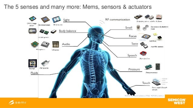 mems sensors