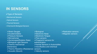 IN SENSORS
Type of Sensors :
Mechanical Sensors
Optical Sensors
Thermal Sensors
Chemical & Biological Sensors
Strain Gauges
Accelerometers
Pressure Sensors
Microphones
Gyroscopes(Rotation Rate)
Biological Light Sensors
Thermo mechanical
(Dimension)
Thermo Resistive (Resistance)
Acoustic (Sound)
Biological
Electronic Nose
Electronic Tongue
Flow sensors
Fingerprint sensors for
authentication
Inertial Sensors in Automobiles
microfluidics and chemical
sensors
Velocity sensors
Radication sensors
Magnetic sensors
 