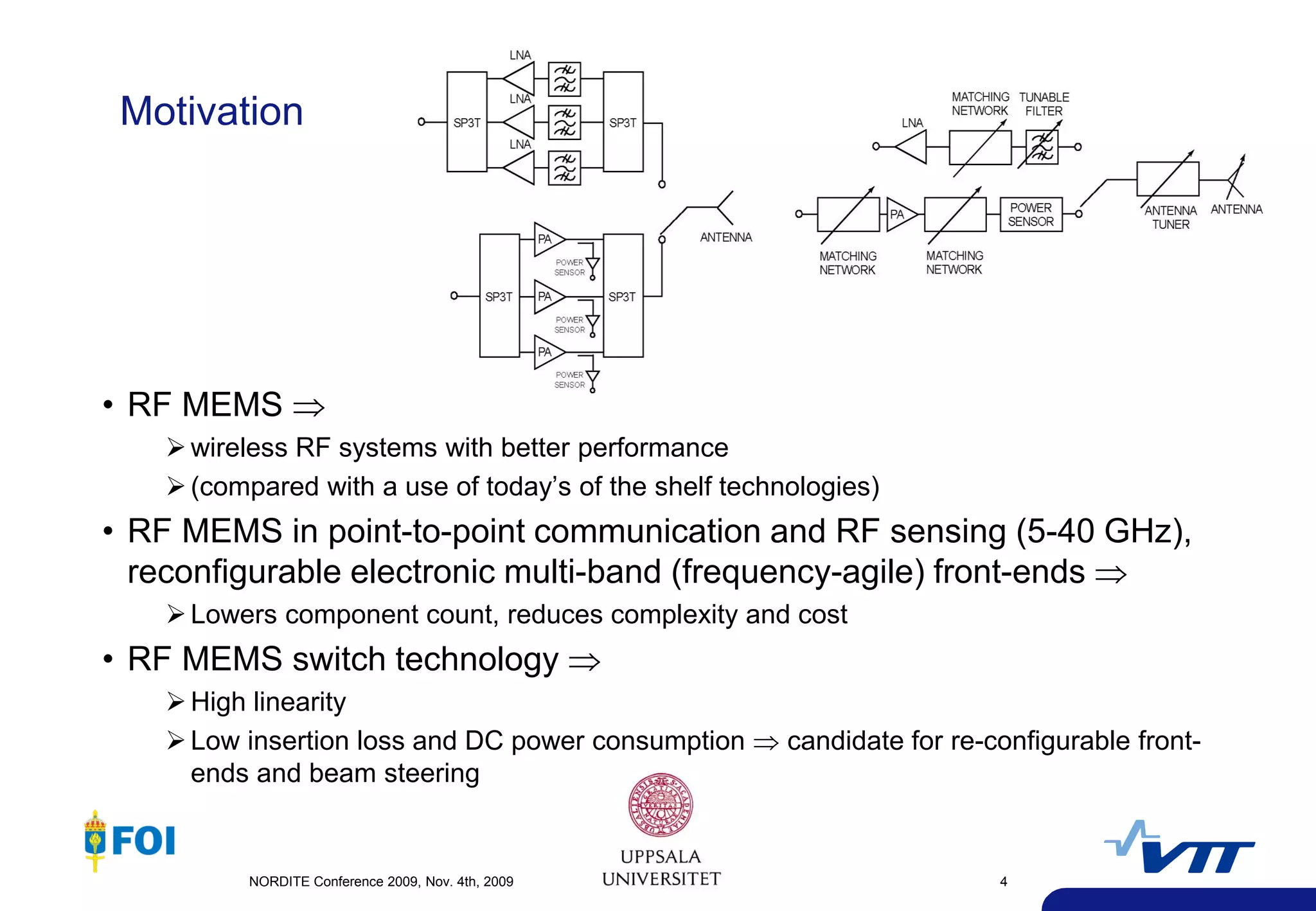 Motivation




• RF MEMS 
     wireless RF systems with better performance
     (compared with a use of today’s of the shelf technologies)
• RF MEMS in point-to-point communication and RF sensing (5-40 GHz),
  reconfigurable electronic multi-band (frequency-agile) front-ends 
     Lowers component count, reduces complexity and cost
• RF MEMS switch technology 
     High linearity
     Low insertion loss and DC power consumption  candidate for re-configurable front-
      ends and beam steering


           NORDITE Conference 2009, Nov. 4th, 2009                     4
 