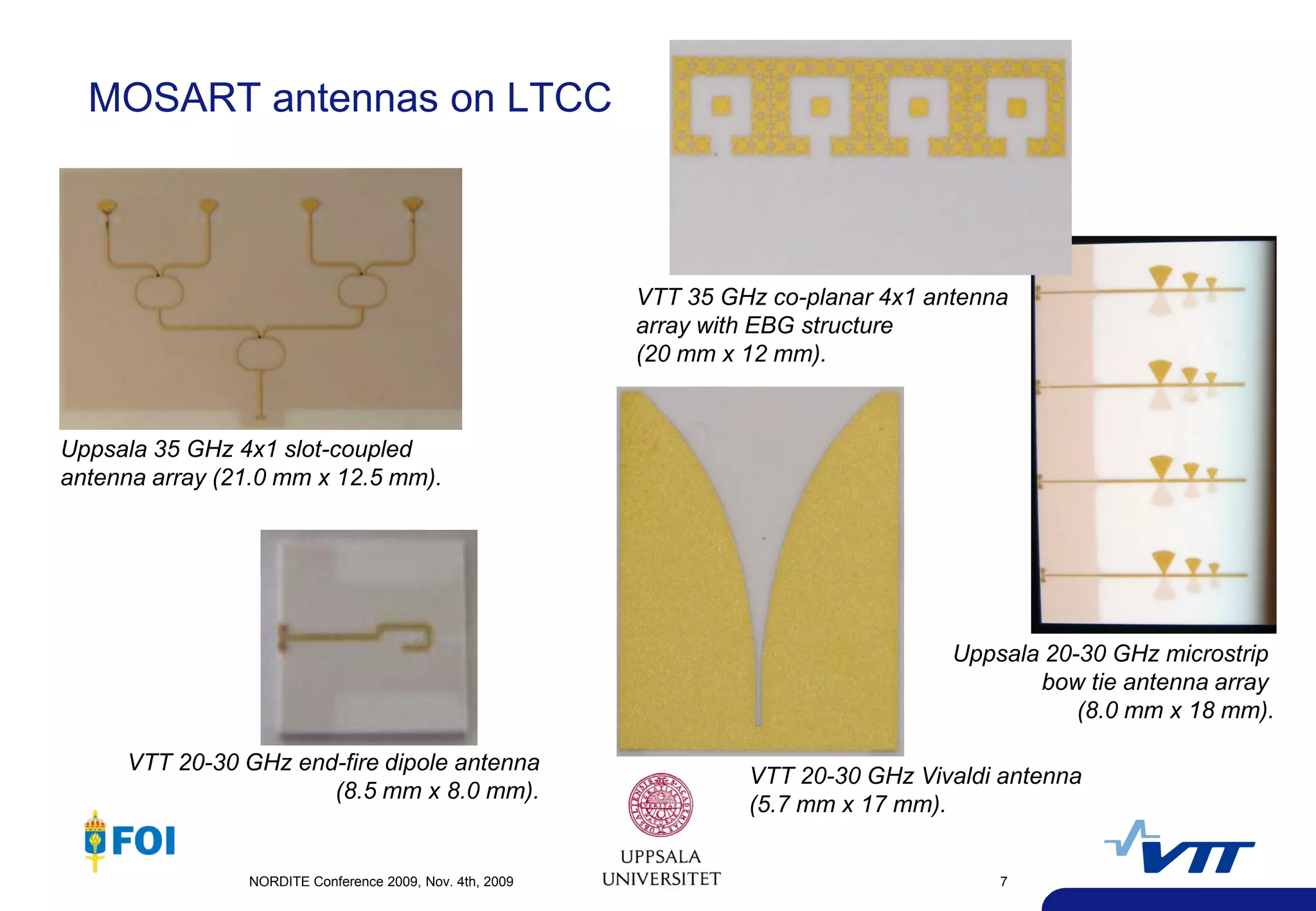 MOSART antennas on LTCC



                                                          VTT 35 GHz co-planar 4x1 antenna
                                                          array with EBG structure
                                                          (20 mm x 12 mm).



Uppsala 35 GHz 4x1 slot-coupled
antenna array (21.0 mm x 12.5 mm).




                                                                                     Uppsala 20-30 GHz microstrip
                                                                                            bow tie antenna array
                                                                                                (8.0 mm x 18 mm).

     VTT 20-30 GHz end-fire dipole antenna
                                                                   VTT 20-30 GHz Vivaldi antenna
                      (8.5 mm x 8.0 mm).
                                                                   (5.7 mm x 17 mm).


                NORDITE Conference 2009, Nov. 4th, 2009                                  7
 