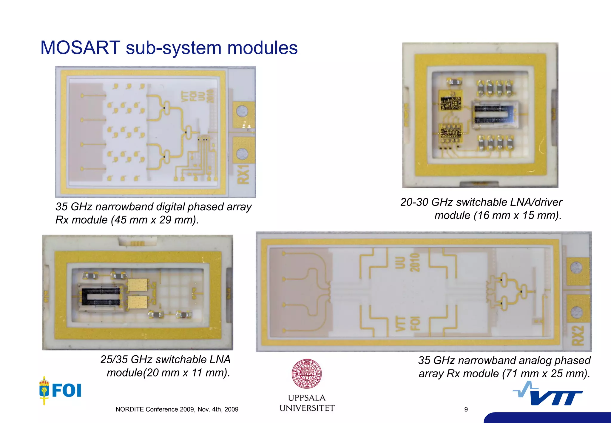 MOSART sub-system modules




 35 GHz narrowband digital phased array               20-30 GHz switchable LNA/driver
 Rx module (45 mm x 29 mm).                                 module (16 mm x 15 mm).




         25/35 GHz switchable LNA                        35 GHz narrowband analog phased
          module(20 mm x 11 mm).                         array Rx module (71 mm x 25 mm).


            NORDITE Conference 2009, Nov. 4th, 2009               9
 