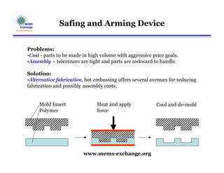 Mems Exchange Benard