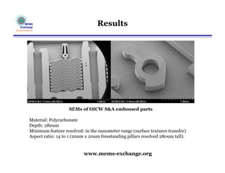 Mems Exchange Benard