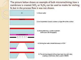 The picture below shows an example of bulk micromachining, how a
membrane is created. SiO2 or Si3N4 can be used as masks for etching
Si, but in the process flow it was not shown.
 