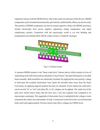 5
required to interact with the MEMS device. Due to the small size and mass of the devices, MEMS
components can be actuated electrostatically (piezoelectric and bimetallic effects can also be used).
The position of MEMS components can also be sensed capacitive. Hence the MEMS electronics
include electrostatic drive power supplies, capacitance charge comparators, and signal
conditioning circuitry. Connection with the macroscopic world is via wire bonding and
encapsulation into familiar BGA, MCM, surface mount, or leaded IC packages.
Fig.1.3: Surface mount
A common MEMS actuator is the "linear comb drive" (shown above) which consists of rows of
interlocking teeth; half of the teeth are attached to a fixed "beam", the other half attach to a movable
beam assembly. Both assemblies are electrically insulated. By applying the same polarity voltage
to both parts the resultant electrostatic force repels the movable beam away from the fixed.
Conversely, by applying opposite polarity the parts are attracted. In this manner the comb drive
can be moved "in" or "out" and either DC or AC voltages can be applied. The small size of the
parts (low inertial mass) means that the drive has a very fast response time compared to its
macroscopic counterpart. The magnitude of electrostatic force is multiplied by the voltage or more
commonly the surface area and number of teeth. Commercial comb drives have several thousand
teeth, each tooth approximately 10 micro meters long. Drive voltages are CMOS levels.
 
