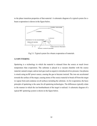 12
to the phase transition properties of that material. A schematic diagram of a typical system for e-
beam evaporation is shown in the figure below.
Fig.3.1: Typical system for e-beam evaporation of materials
3.3 SPUTTERING
Sputtering is a technology in which the material is released from the source at much lower
temperature than evaporation. The substrate is placed in a vacuum chamber with the source
material, named a target, and an inert gas (such as argon) is introduced at low pressure. Gas plasma
is struck using an RF power source, causing the gas to become ionized. The ions are accelerated
towards the surface of the target, causing atoms of the source material to break off from the target
in vapour form and condense on all surfaces including the substrate. As for evaporation, the basic
principle of sputtering is the same for all sputtering technologies. The differences typically relate
to the manner in which the ion bombardment of the target is realized. A schematic diagram of a
typical RF sputtering system is shown in the figure below.
 