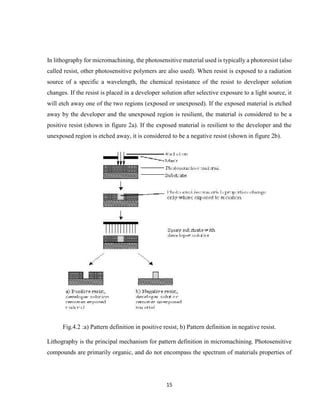 15
In lithography for micromachining, the photosensitive material used is typically a photoresist (also
called resist, other photosensitive polymers are also used). When resist is exposed to a radiation
source of a specific a wavelength, the chemical resistance of the resist to developer solution
changes. If the resist is placed in a developer solution after selective exposure to a light source, it
will etch away one of the two regions (exposed or unexposed). If the exposed material is etched
away by the developer and the unexposed region is resilient, the material is considered to be a
positive resist (shown in figure 2a). If the exposed material is resilient to the developer and the
unexposed region is etched away, it is considered to be a negative resist (shown in figure 2b).
Fig.4.2 :a) Pattern definition in positive resist, b) Pattern definition in negative resist.
Lithography is the principal mechanism for pattern definition in micromachining. Photosensitive
compounds are primarily organic, and do not encompass the spectrum of materials properties of
 