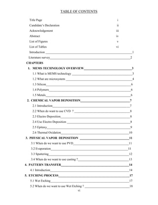 vi
TABLE OF CONTENTS
Title Page i
Candidate’s Declaration ii
Acknowledgement iii
Abstract iv
List of Figures v
List of Tables vi
Introduction ________________________________________________________1
Literature survey____________________________________________________2
CHAPTERS
1. MEMS TECHNOLOGY OVERVIEW_______________________________3
1.1 What is MEMS technology _______________________________________3
1.2 What are microsystem ___________________________________________4
1.3 Silicon_______________________________________________________6
1.4 Polymers_____________________________________________________6
1.5 Metals_______________________________________________________6
2. CHEMICAL VAPOR DEPOSITION________________________________7
2.1 Introduction__________________________________________________7
2.2 When do want to use CVD ? ____________________________________8
2.3 Electro Deposition_____________________________________________8
2.4 Use Electro Deposition _________________________________________8
2.5 Epitaxy______________________________________________________9
2.6 Thermal Oxidation____________________________________________10
3. PHYSICAL VAPOR DEPOSITION ________________________________11
3.1 When do we want to use PVD____________________________________11
3.2 Evaporation__________________________________________________11
3.3 Sputtering____________________________________________________12
3.4 When do we want to use casting ?_________________________________13
4. PATTERN TRANSFER____________________________________________14
4.1 Introduction___________________________________________________14
5. ETCHING PROCESS______________________________________________17
5.1 Wet Etching___________________________________________________17
5.2 When do we want to use Wet Etching ? _____________________________18
 