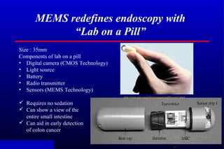 .
MEMS redefines endoscopy with
“Lab on a Pill”
Size : 35mm
Components of lab on a pill
• Digital camera (CMOS Technology)...