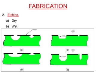FABRICATION
16
2. Etching.
a) Dry
b) Wet
 