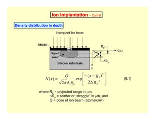 Ion Implantation – Cont’d
Density distribution in depth
Rp
∆Rp
N(x)
x
Silicon substrate
Doped
zone
Shield
Energized ion beam
⎥
⎦
⎤
⎢
⎣
⎡
∆
−
−
∆
= 2
2
2
)
(
exp
2
)
(
R
R
x
R
Q
x
N
p
p
p
π
(8.1)
where Rp = projected range in µm,
∆Rp = scatter or “straggle” in µm, and
Q = dose of ion beam (atoms/cm2)
 